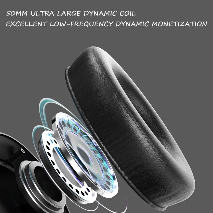 LDON L839 Bluetooth 5.3 Earphones Headphones