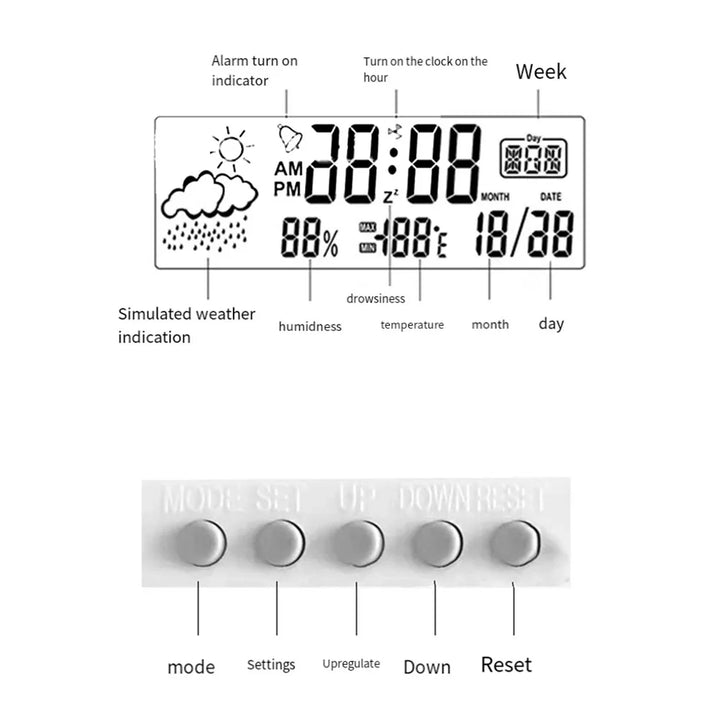 Thermo-Hygrometer Clock