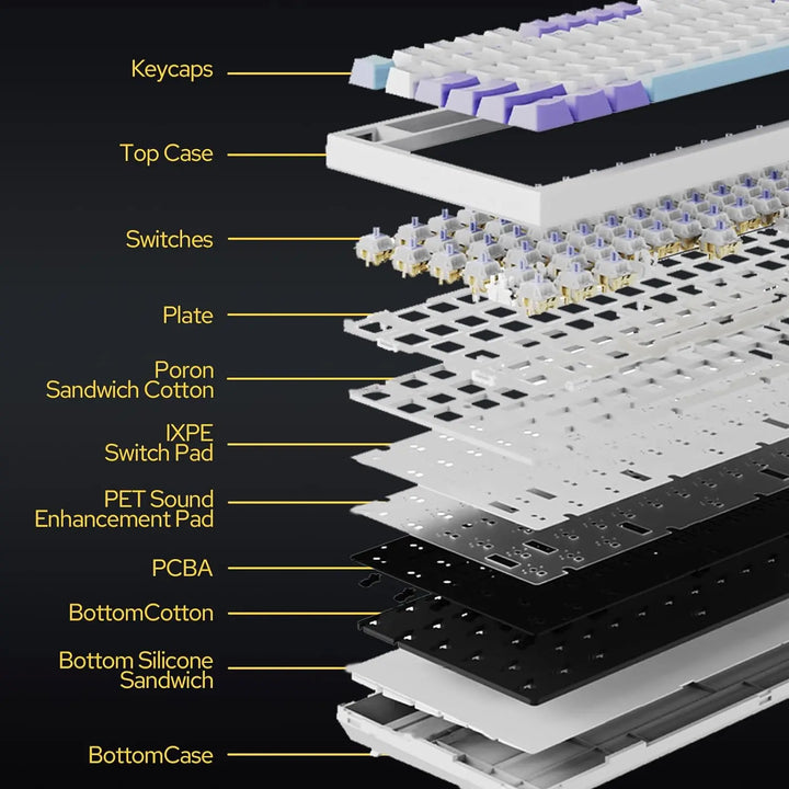 AK820/AK820Pro Gaming Mechanical Keyboard