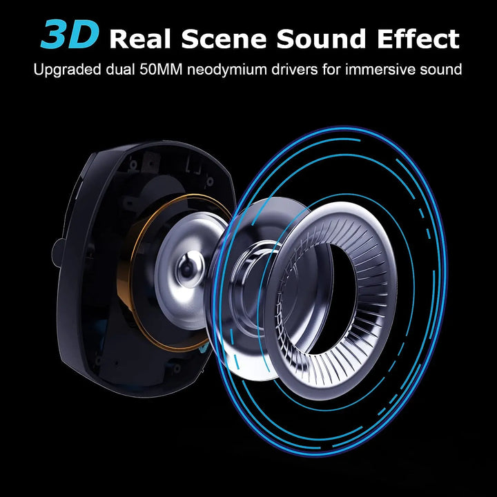 Wireless Gaming Headset