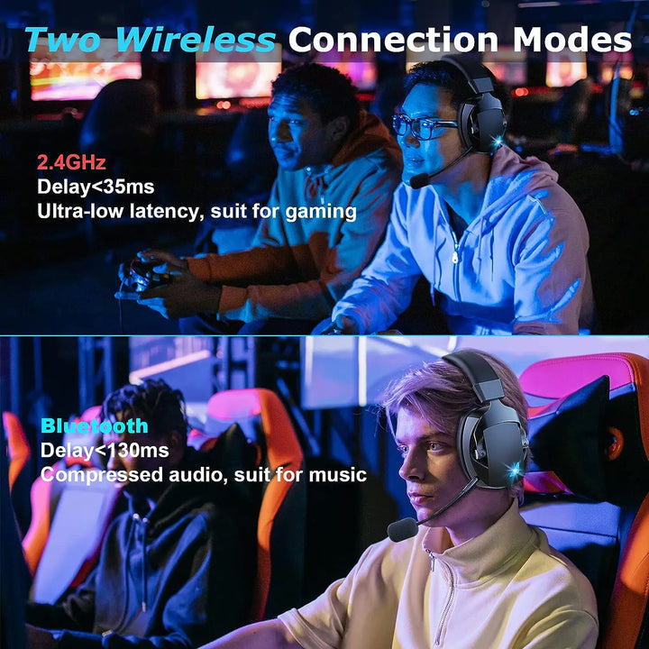Wireless Gaming Headset